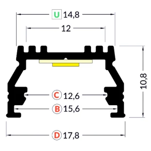 UNI12 BCD/U 2000